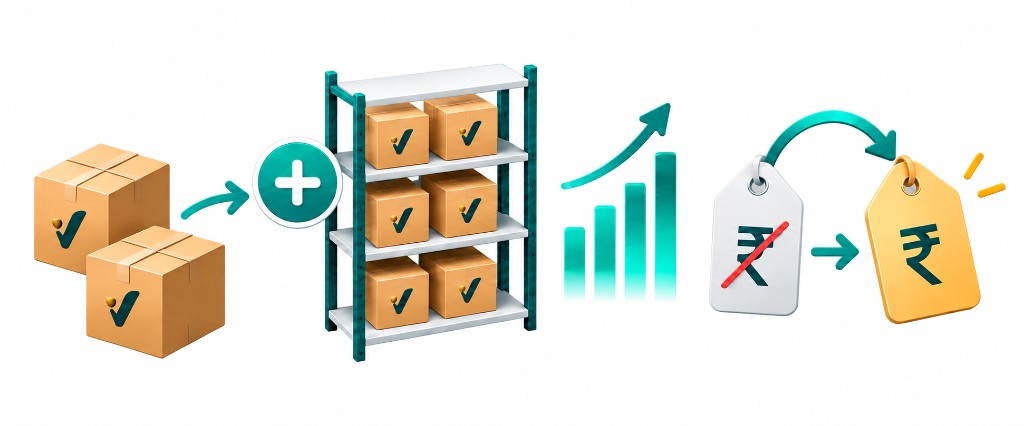 Inventory setup — add stock and update prices